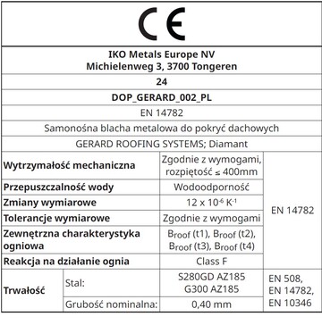 Etykieta CE: Diamant